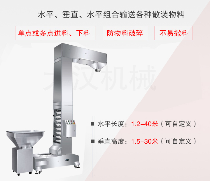 Z型斗式提升機主要用于水平、垂直、水平組合輸送散裝物料，不易撒料、物料破損率低、能單點或多點下料